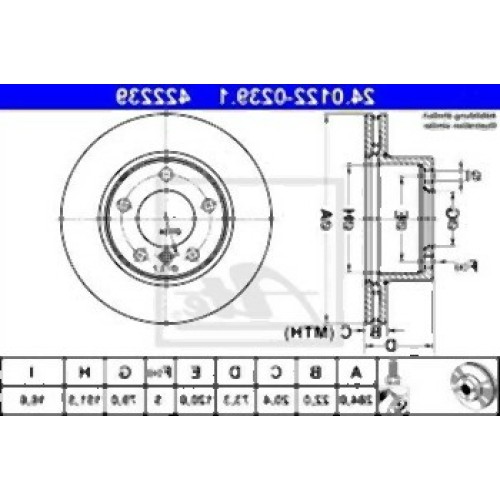 مجموعة أقراص الفرامل الأمامية BMW E81 E87 F20 F21 F22 F23 34116854996 ATE
