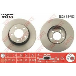 BMW F20 F21 F30 F31 F32 F33 F34 F36 مجموعة أقراص الفرامل الأمامية 34116792217 TRW